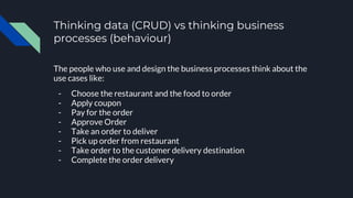 Thinking data (CRUD) vs thinking business
processes (behaviour)
The people who use and design the business processes think about the
use cases like:
- Choose the restaurant and the food to order
- Apply coupon
- Pay for the order
- Approve Order
- Take an order to deliver
- Pick up order from restaurant
- Take order to the customer delivery destination
- Complete the order delivery
 