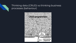 Thinking data (CRUD) vs thinking business
processes (behaviour)
 
