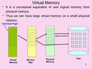Virtual Memory
• It is a conceptual separation of user logical memory from
  physical memory
• Thus we can have large virtual memory on a small physical
  memory
Individual Pages




                             Physical             Disk
       Virtual     Memory
       Memory       Map      Memory
                                                         8
 