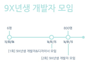 9X년생 개발자 모임
15/03/06 16/01/15
6명
[1회] 9X년생 개발자&디자이너 모임
[2회] 9X년생 개발자 모임
16/01/15
800명
 