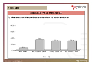 Y-talk 이슈

                     차세대 시스템 구축 시 수행사 선정 요소

Q. 차세대 시스템 구축 시 수행사(주사업자) 선정 시 가장 중요한 요소는 무엇이라 생각하십니까?



  80%



  60%



  40%
                            33%
                                                30%               30%


  20%

            7%

   0%
         회사의 경영 환경    해당 사업과 유사한 수행 경험      실력 있는 참여 인력 확보   좋은 참조모델 또는 패키지



                                  [Base : 27]


                                      7
 