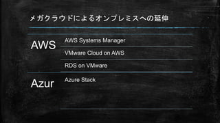 メガクラウドによるオンプレミスへの延伸
AWS
AWS Systems Manager
VMware Cloud on AWS
RDS on VMware
Azur Azure Stack
 