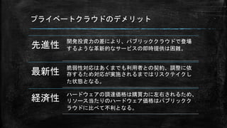 プライベートクラウドのデメリット
先進性
開発投資力の差により、パブリッククラウドで登場
するような革新的なサービスの即時提供は困難。
最新性
脆弱性対応はあくまでも利用者との契約、調整に依
存するため対応が実施されるまではリスクテイクし
た状態となる。
経済性
ハードウェアの調達価格は購買力に左右されるため、
リソース当たりのハードウェア価格はパブリックク
ラウドに比べて不利となる。
 