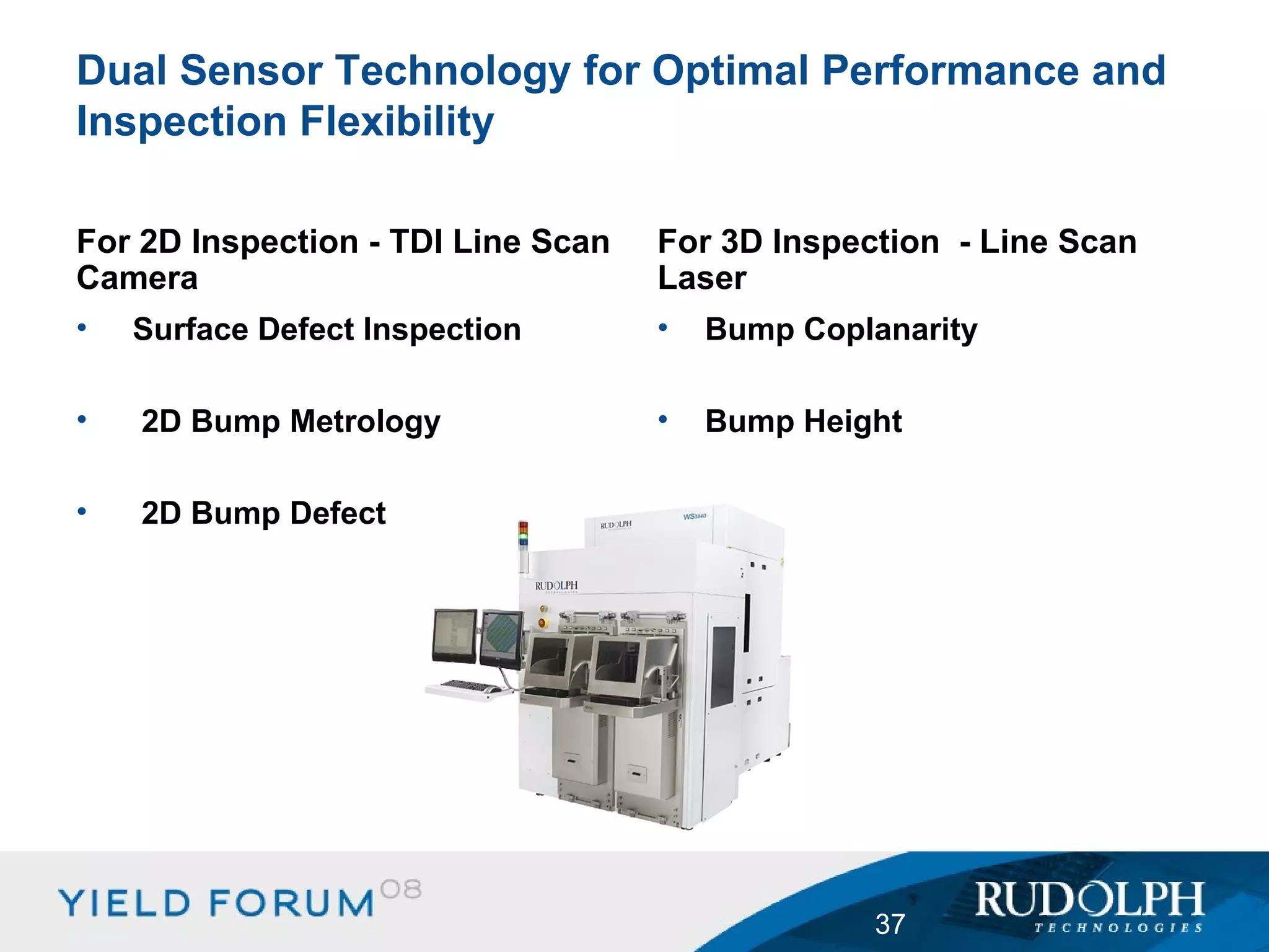 Trends in the Backend for Semiconductor Wafer Inspection | PPT