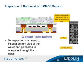 5x inspection mag used to inspect bottom side of the wafer and pixel area in one pass through the glass Inspection of Bottom side of CMOS Sensor Inspect sensor array and bottom side of glass carrier in single pass Bump Pads Via 
