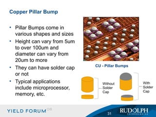 Pillar Bumps come in various shapes and sizes Height can vary from 5um to over 100um and diameter can vary from 20um to more They can have solder cap or not Typical applications include microprocessor, memory, etc. Copper Pillar Bump With Solder Cap Without Solder Cap CU - Pillar Bumps 