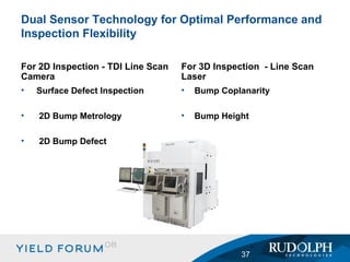 For 2D Inspection - TDI Line Scan Camera Surface Defect Inspection 2D Bump Metrology 2D Bump Defect For 3D Inspection  - Line Scan Laser Bump Coplanarity Bump Height Dual Sensor Technology for Optimal Performance and Inspection Flexibility 