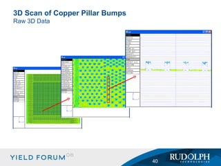 3D Scan of Copper Pillar Bumps Raw 3D Data 