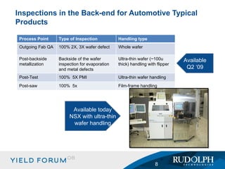 Inspections in the Back-end for Automotive Typical Products Available Q2 ‘09 Available today NSX with ultra-thin wafer handling Process Point Type of Inspection Handling type Outgoing Fab QA 100% 2X, 3X wafer defect Whole wafer Post-backside metallization Backside of the wafer inspection for evaporation and metal defects Ultra-thin wafer (~100u thick) handling with flipper Post-Test 100%  5X PMI Ultra-thin wafer handling  Post-saw 100%  5x  Film-frame handling 