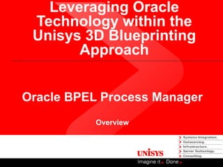 Leveraging Oracle Technology within the Unisys 3D Blueprinting Approach Oracle BPEL Process Manager Overview 