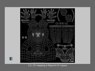 3-2. UV mapping in Maya & UV Layout 