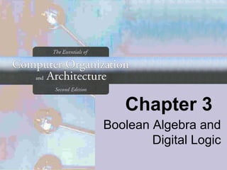 Chapter 3 
Boolean Algebra and 
Digital Logic 
 