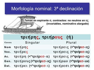 Tercera declinación griega