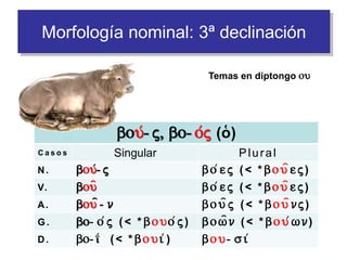 Tercera declinación griega