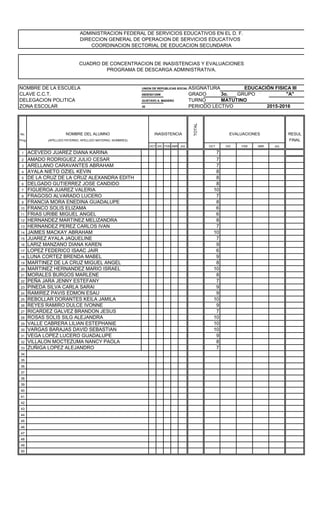 ADMINISTRACION FEDERAL DE SERVICIOS EDUCATIVOS EN EL D. F.
DIRECCION GENERAL DE OPERACION DE SERVICIOS EDUCATIVOS
COORDINACION SECTORIAL DE EDUCACION SECUNDARIA
CUADRO DE CONCENTRACION DE INASISTENCIAS Y EVALUACIONES
PROGRAMA DE DESCARGA ADMINISTRATIVA.
NOMBRE DE LA ESCUELA UNION DE REPUBLICAS SOCIALISTAS SOVIETICASASIGNATURA
CLAVE C.C.T. 09DES0135W GRADO 3o. GRUPO "A"
DELEGACION POLITICA GUSTAVO A. MADERO TURNO MATUTINO
ZONA ESCOLAR 30 PERIODO LECTIVO
No. NOMBRE DEL ALUMNO INASISTENCIA
TOTAL
EVALUACIONES RESUL
Prog (APELLIDO PATERNO, APELLIDO MATERNO, NOMBRES) FINAL
OCT DIC FEB ABR JUL OCT DIC FEB ABR JUL
1 ACEVEDO JUAREZ DIANA KARINA 7
2 AMADO RODRIGUEZ JULIO CESAR 7
3 ARELLANO CARAVANTES ABRAHAM 7
4 AYALA NIETO OZIEL KEVIN 8
5 DE LA CRUZ DE LA CRUZ ALEXANDRA EDITH 8
6 DELGADO GUTIERREZ JOSE CANDIDO 8
7 FIGUEROA JUAREZ VALERIA 10
8 FRAGOSO ALVARADO LUCERO 7
9 FRANCIA MORA ENEDINA GUADALUPE 8
10 FRANCO SOLIS ELIZAMA 6
11 FRIAS URIBE MIGUEL ANGEL 6
12 HERNANDEZ MARTINEZ MELIZANDRA 8
13 HERNANDEZ PEREZ CARLOS IVAN 7
14 JAIMES MACKAY ABRAHAM 10
15 JUAREZ AYALA JAQUELINE 7
16 LARIZ MANZANO DIANA KAREN 9
17 LOPEZ FEDERICO ISAAC JAIR 6
18 LUNA CORTEZ BRENDA MABEL 9
19 MARTINEZ DE LA CRUZ MIGUEL ANGEL 8
20 MARTINEZ HERNANDEZ MARIO ISRAEL 10
21 MORALES BURGOS MARLENE 8
22 PEÑA JARA JENNY ESTEFANY 7
23 PINEDA SILVA CARLA SARAI 9
24 RAMIREZ PAVIS EDMON ESAU 9
25 REBOLLAR DORANTES KEILA JAMILA 10
26 REYES RAMIRO DULCE IVONNE 9
27 RICARDEZ GALVEZ BRANDON JESUS 7
28 ROSAS SOLIS SILG ALEJANDRA 10
29 VALLE CABRERA LILIAN ESTEPHANIE 10
30 VARGAS BARAJAS DAVID SEBASTIAN 10
31 VEGA LOPEZ LUCERO GUADALUPE 9
32 VILLALON MOCTEZUMA NANCY PAOLA 8
33 ZUÑIGA LOPEZ ALEJANDRO 7
34
35
36
37
38
39
40
41
42
43
44
45
46
47
48
49
50
EDUCACIÓN FISICA III
2015-2016
 