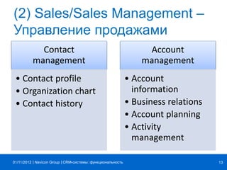 | |Navicon Group
(2) Sales/Sales Management –
Управление продажами
Contact
management
• Contact profile
• Organization chart
• Contact history
Account
management
• Account
information
• Business relations
• Account planning
• Activity
management
CRM-системы: функциональность 1301/11/2012
 