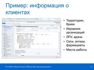| |Navicon Group
Пример: информация о
клиентах
15
• Территории,
брики
• Иерархия
организаций
• ЛПУ, врачи
• Сети, аптеки,
фармацевты
• Места работы
CRM-системы: функциональность01/11/2012
 
