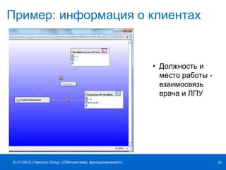 | |Navicon Group
Пример: информация о клиентах
16
• Должность и
место работы -
взаимосвязь
врача и ЛПУ
01/11/2012 CRM-системы: функциональность
 