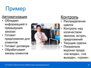 | |Navicon Group
Пример
CRM-системы: функциональность 1801/11/2012
Автоматизация
• Обладает
информацией о
предыдущих
заказах
• Готовит
предложения для
клиентов
• Готовит договора
• Обрабатывает
заказы клиентов
Контроль
• Распределение
сделок
• Контроль над
количеством
звонков, встреч,
предложений
• Текущие сделки
• Показатели
воронки прода:
«на входе», «на
выходе», «сроки»
 