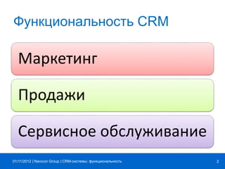 | |Navicon Group
Функциональность CRM
Маркетинг
Продажи
Сервисное обслуживание
CRM-системы: функциональность 201/11/2012
 
