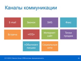 | |Navicon Group
Каналы коммуникации
E-mail Звонок SMS Факс
Встреча «ICQ»
Интернет-
сайт
Точки
продаж
«Обычное»
письмо
Социальные
сети
CRM-системы: функциональность 2001/11/2012
 