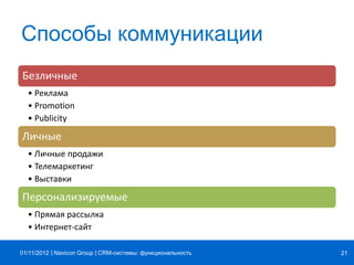 | |Navicon Group
Способы коммуникации
Безличные
• Реклама
• Promotion
• Publicity
Личные
• Личные продажи
• Телемаркетинг
• Выставки
Персонализируемые
• Прямая рассылка
• Интернет-сайт
CRM-системы: функциональность 2101/11/2012
 