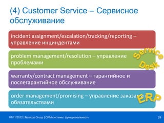 | |Navicon Group
(4) Customer Service – Сервисное
обслуживание
incident assignment/escalation/tracking/reporting –
управление инциндентами
problem management/resolution – управление
проблемами
warranty/contract management – гарантийное и
послегарантийное обслуживание
order management/promising – управление заказами и
обязательствами
CRM-системы: функциональность 2901/11/2012
 