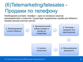 | |Navicon Group
(6)Telemarketing/telesales -
Продажи по телефону
1. Формирование
списка обзвона
2. Автоматический
набор номера и
выход на
оператора
3. Разговор –
продажа или
приглашение
4. Фиксирование
результата
5. Анализ
статистики
CRM-системы: функциональность 3301/11/2012
Необходимое условие: телефон – один из основных каналов
взаимодействия с клиентом. Существует выделенная служба для обзвона /
приема звонков (контакт-центр)
 