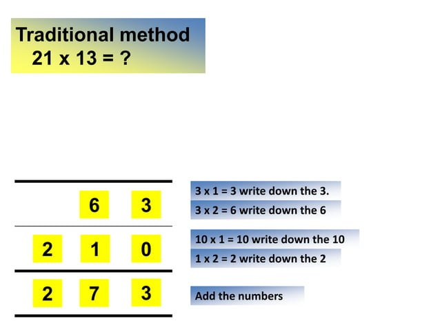 3a. multiplication, division | PPT