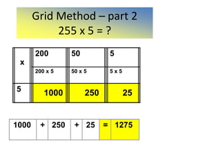 3a. multiplication, division | PPT