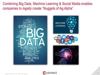 3a. Robotics, big data & precision agro - Robert Berendes | PPT