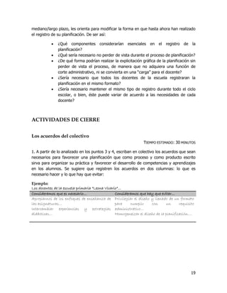 mediano/largo plazo, les orienta para modificar la forma en que hasta ahora han realizado
el registro de su planificación. De ser así:

              ¿Qué componentes considerarían esenciales en el registro de la
               planificación?
              ¿Qué sería necesario no perder de vista durante el proceso de planificación?
              ¿De qué forma podrían realizar la explicitación gráfica de la planificación sin
               perder de vista el proceso, de manera que no adquiera una función de
               corte administrativo, ni se convierta en una “carga” para el docente?
              ¿Sería necesario que todos los docentes de la escuela registraran la
               planificación en el mismo formato?
              ¿Sería necesario mantener el mismo tipo de registro durante todo el ciclo
               escolar, o bien, éste puede variar de acuerdo a las necesidades de cada
               docente?



ACTIVIDADES DE CIERRE


Los acuerdos del colectivo
                                                                 TIEMPO ESTIMADO: 30 MINUTOS

1. A partir de lo analizado en los puntos 3 y 4, escriban en colectivo los acuerdos que sean
necesarios para favorecer una planificación que como proceso y como producto escrito
sirva para organizar su práctica y favorecer el desarrollo de competencias y aprendizajes
en los alumnos. Se sugiere que registren los acuerdos en dos columnas: lo que es
necesario hacer y lo que hay que evitar:

Ejemplo:
Los docentes de la escuela primaria “Leona Vicario”…
Consideramos que es necesario…                   Consideramos que hay que evitar…
Apropiarnos de los enfoques de enseñanza de Privilegiar el diseño y llenado de un formato
las asignaturas…                                 para    cumplir     con      un      requisito
Intercambiar experiencias y estrategias administrativo…
didácticas…                                      Homogeneizar el diseño de la planificación….




                                                                                             19
 