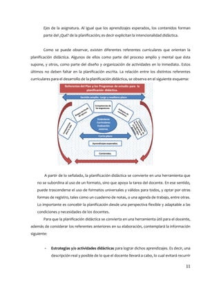 Ejes de la asignatura. Al igual que los aprendizajes esperados, los contenidos forman
       parte del ¿Qué? de la planificación; es decir explicitan la intencionalidad didáctica.


       Como se puede observar, existen diferentes referentes curriculares que orientan la
planificación didáctica. Algunos de ellos como parte del proceso amplio y mental que ésta
supone, y otros, como parte del diseño y organización de actividades en lo inmediato. Estos
últimos no deben faltar en la planificación escrita. La relación entre los distintos referentes
curriculares para el desarrollo de la planificación didáctica, se observa en el siguiente esquema:




        A partir de lo señalado, la planificación didáctica se convierte en una herramienta que
    no se subordina al uso de un formato, sino que apoya la tarea del docente. En ese sentido,
    puede trascenderse el uso de formatos universales y válidos para todos, y optar por otras
    formas de registro, tales como un cuaderno de notas, o una agenda de trabajo, entre otras.
    Lo importante es concebir la planificación desde una perspectiva flexible y adaptable a las
    condiciones y necesidades de los docentes.
       Para que la planificación didáctica se convierta en una herramienta útil para el docente,
además de considerar los referentes anteriores en su elaboración, contemplará la información
siguiente:


        -    Estrategias y/o actividades didácticas para lograr dichos aprendizajes. Es decir, una
             descripción real y posible de lo que el docente llevará a cabo, lo cual evitará recurrir

                                                                                                  11
 