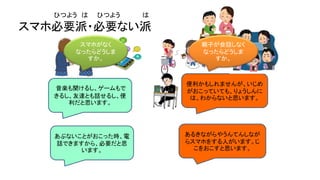 ひつよう は ひつよう は
スマホ必要派・必要ない派
音楽も聞けるし、ゲームもで
きるし、友達とも話せるし、便
利だと思います。
便利かもしれませんが、いじめ
がおこっていても、りょうしんに
は、わからないと思います。
あぶないことがおこった時、電
話できますから、必要だと思
います。
あるきながらやうんてんしなが
らスマホをする人がいます。じ
こをおこすと思います。
スマホがなく
なったらどうしま
すか。
親子が会話しなく
なったらどうしま
すか。
 