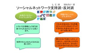 し じ は はんたい は
ソーシャルネットワーク支持派・反対派
いろいろな情報(じょうほう)を
見つけられるからいいと思い
ます。
だれかが自分のいやな写真
をフェイスブックなどにアップ
するかもしれませんから、よく
ないと思います。
世界中の人となかよくなれると
思います。
悪口(わるぐち)をいったり、い
じめたり、人をだましたりする
人などいますから、はんざい
につながるのではんたいです。
友達がいなくなっ
たらどうしますか。
問題がおこったら
どうしますか。
 