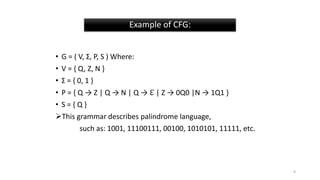 3a. Context Free Grammar.pdf
