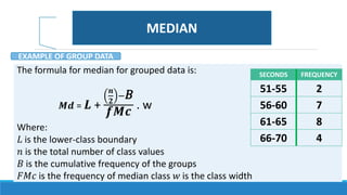Median Class Example 3A. MEASURES OF CENTRAL TENDENCY UNGROUP AND GROUP DATA.pptx