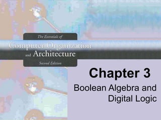 Chapter 3
Boolean Algebra and
Digital Logic
 