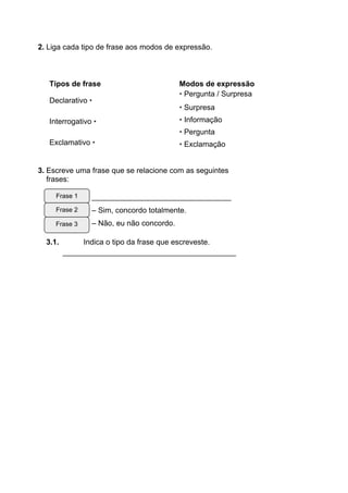 2. Liga cada tipo de frase aos modos de expressão.
Tipos de frase
Declarativo •
Interrogativo •
Exclamativo •
Modos de expressão
• Pergunta / Surpresa
• Surpresa
• Informação
• Pergunta
• Exclamação
3. Escreve uma frase que se relacione com as seguintes
frases:
_________________________________
– Sim, concordo totalmente.
– Não, eu não concordo.
3.1. Indica o tipo da frase que escreveste.
_________________________________________
Frase 1
Frase 2
Frase 3
 