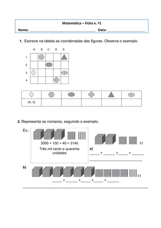 1. Escreve na tabela as coordenadas das figuras. Observa o exemplo.
(A, 3)
2. Representa os números, seguindo o exemplo.
Ex.:
3000 + 100 + 40 = 3140
Três mil cento e quarenta
unidades
a)
_____ + ______ +_____ = ______
___________________________
b)
_____ + ______ +_____ +_____ = ______
________________________________________________________________
A B C D E
1
2
3
4
Matemática – Ficha n. º1
Nome: ___________________________________ Data: ____________________
 