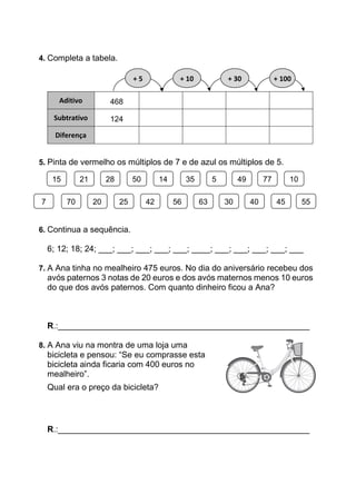 4. Completa a tabela.
Aditivo 468
Subtrativo 124
Diferença
5. Pinta de vermelho os múltiplos de 7 e de azul os múltiplos de 5.
6. Continua a sequência.
6; 12; 18; 24; ___; ___; ___; ___; ___; ____; ___; ___; ___; ___; ___
7. A Ana tinha no mealheiro 475 euros. No dia do aniversário recebeu dos
avós paternos 3 notas de 20 euros e dos avós maternos menos 10 euros
do que dos avós paternos. Com quanto dinheiro ficou a Ana?
R.:______________________________________________________
8. A Ana viu na montra de uma loja uma
bicicleta e pensou: “Se eu comprasse esta
bicicleta ainda ficaria com 400 euros no
mealheiro”.
Qual era o preço da bicicleta?
R.:______________________________________________________
+ 5 + 10 + 30 + 100
15 21 28 50 14 35 5 49 77 10
7 70 20 25 42 56 63 30 40 45 55
 