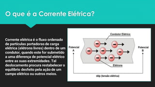 O que é a Corrente Elétrica?
Corrente elétrica é o fluxo ordenado
de partículas portadoras de carga
elétrica (elétrons livres) dentro de um
condutor, quando este for submetido
a uma diferença de potencial elétrico
entre as suas extremidades. Tal
deslocamento procura restabelecer o
equilíbrio desfeito pela ação de um
campo elétrico ou outros meios.
 