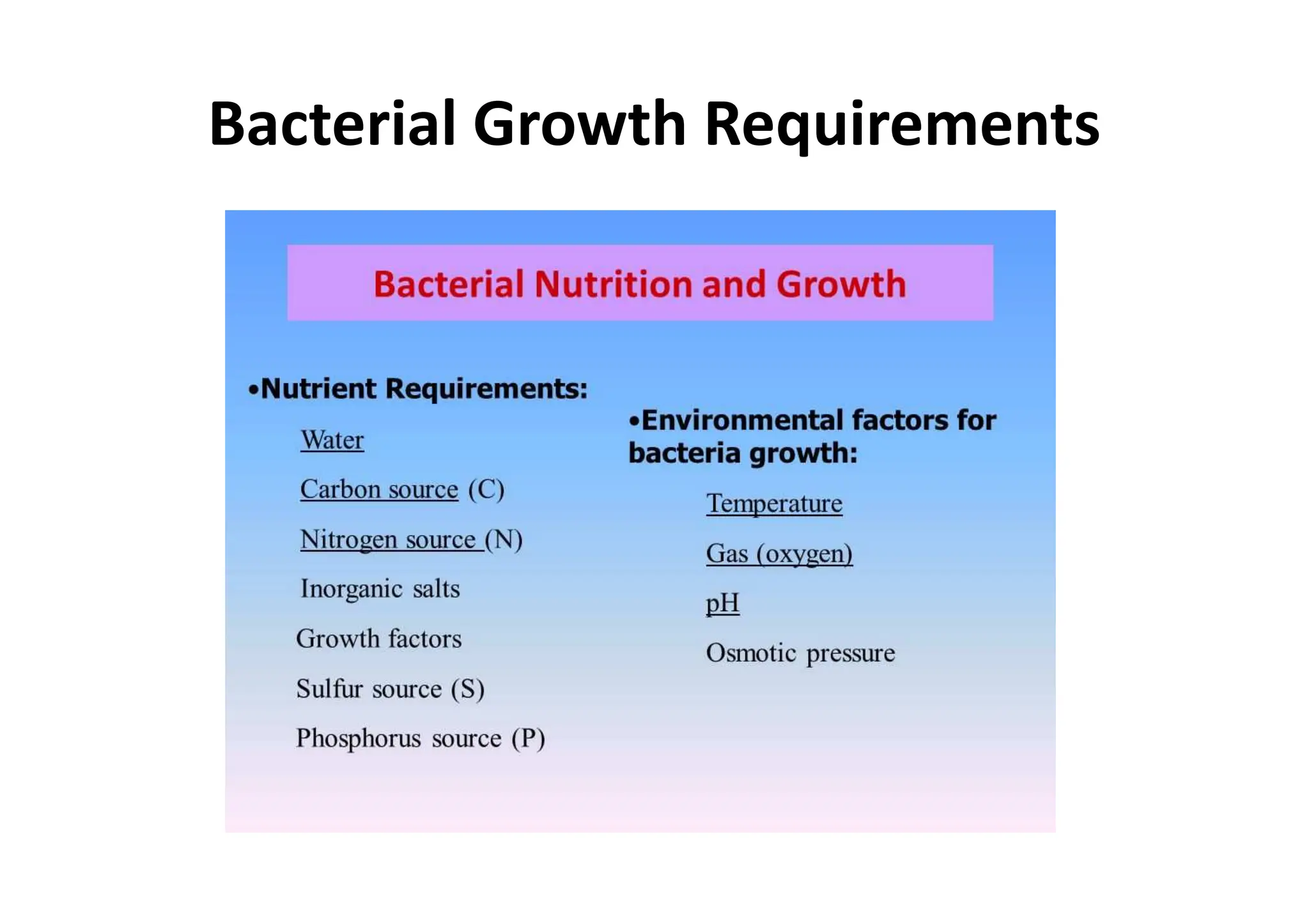 3a. Bacterial Cell Biology_v2_ Differences btn eukaryotic and ...
