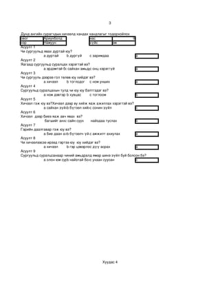 3


Дунд ангийн сурагчдын хичээлд хандах хандлагыг тодорхойлох 
овог         Ариунболд                 нас                   9
нэр          Намуун                    хүйс         эм
Асуулт 1 
Чи сургуульд явах дуртай юу?
             a дуртай     b дургүй     c заримдаа              a
Асуулт 2 
Яагаад сургуульд суралцах хэрэгтэй вэ?
             a эрдэмтэй болох
                           сайхан амьдрах
                                       c онц хэрэггүй          a
Асуулт 3 
Чи сургууль дээрээ гол төлөв юу хийдэг вэ?
             a хичээл     b тоглодог c ном унших               a
Асуулт 4 
Сургуульд суралцахын тулд чи юу юу бэлтгэдэг вэ?
             a ном дэвтэр b хувцас     c тоглоом               b
Асуулт 5
Хичээл гэж юу вэ?Хичээл дээр ву хийж яаж ажиллах хэрэгтэй вэ?
             a сайхан зүйлb бүтээл хийхc сонин зүйл            c
Асуулт 6
Хичээл  дээр биеэ яаж авч явах  вэ?
              багшийг анхаарах
                           сайн суух    найздаа туслах         b
Асуулт 7 
Гэрийн даалгавар гэж юу вэ?
             a бие даан ажиллах
                          b бүтээлч үйлc амжилт ахиулах        a
Асуулт 8 
Чи хичээлээсээ ирээд гэртээ юу  юу хийдэг вэ?
             a хичээл     b гэр цэвэрлэх  дүү асрах
                                       c                       a
Асуулт 9
Сургуульд суралцсанаар чиний амьдралд ямар шинэ зүйл буй болсон бэ?
             a олон юм сурсан
                          b найзтай болсон
                                       c ухаан суусан          c




                                           Хуудас 4
 