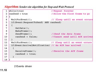11.18
Algorithm Sender-site algorithm for Stop-and-Wait Protocol
2 Events driven
 