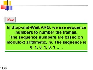 11.25
In Stop-and-Wait ARQ, we use sequence
numbers to number the frames.
The sequence numbers are based on
modulo-2 arithmetic, ie. The sequence is
0, 1, 0, 1, 0, 1 … .
Note
 