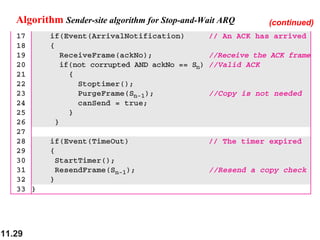 11.29
Algorithm Sender-site algorithm for Stop-and-Wait ARQ (continued)
 