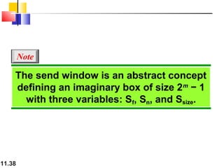 11.38
The send window is an abstract concept
defining an imaginary box of size 2m
− 1
with three variables: Sf, Sn, and Ssize.
Note
 