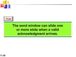 11.40
The send window can slide one
or more slots when a valid
acknowledgment arrives.
Note
 