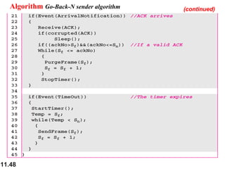 11.48
Algorithm Go-Back-N sender algorithm (continued)
 